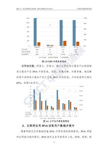 筑牢下一代互聯網安全防線——《IPv6網絡安全白皮書》解讀與互聯網服務安全新趨勢